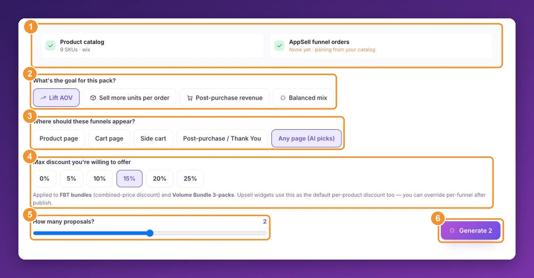 AI funnel generator: catalog status, goal, page, maximum discount, number of proposals and the Generate button