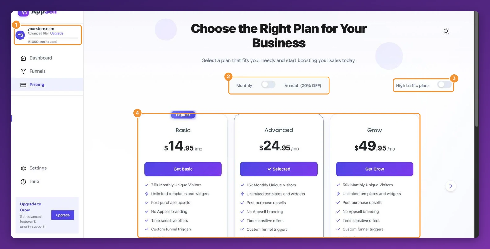 The AppSell Pricing page with credits used, monthly or annual billing, the High traffic plans switch and the plan cards