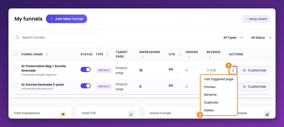 The funnel actions menu: Visit triggered page, Preview, Rename, Duplicate, Delete